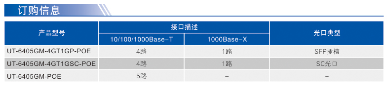 UT-6405GM POE-1.jpg